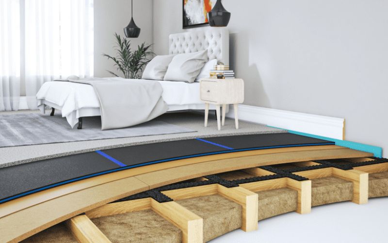 Carpet Flooring For Bedrooms Sound Absorption